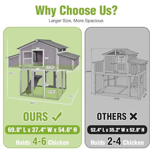 Large Chicken Coop - Unique Folding Design for Easy to Set Up - Chicken House for Outdoor with Two Nesting Box, Leakproof Pull-on Tray, and UV-Resistant Roof Panel