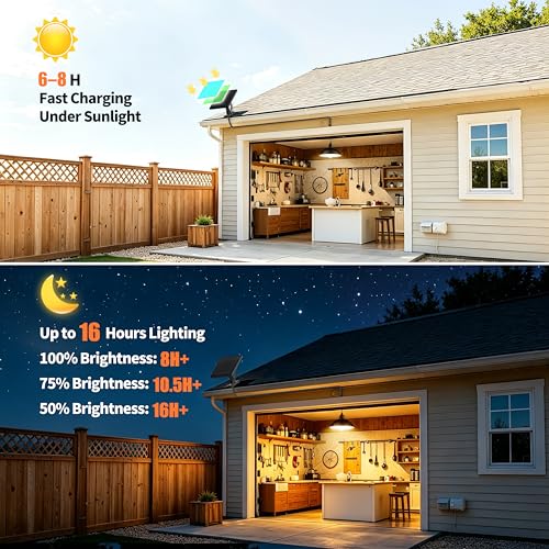 intelamp Solar Pendant Lights Indoor Outdoor, 4000mAh Gazebo Shed Chandeliers with Remote All Day/Night Mode 16.4Ft Hanging Warm White Lighting for Outside Barns Chicken Coop - size: Chandelier (1-Pack)