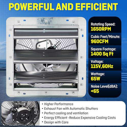iLIVING 12" Wall Mounted Shutter Exhaust Fan, Automatic Shutter, with Thermostat and Variable Speed controller, 0.6A, 960 CFM, 1400 SQF Coverage Area Silver (ILG8SF12V-ST) - style: Plugin Thermostat & Speed Controller