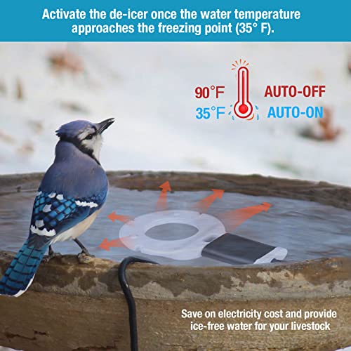 250W Chicken Waterer Heater, Aluminum Utility De-Icer for Farm & Livestock, Non-Conductive and Anti-Rust Heated Chicken Waterer, Bird Bath Heater Livestock Water Heater for Multiple Using - size: 250-Watt