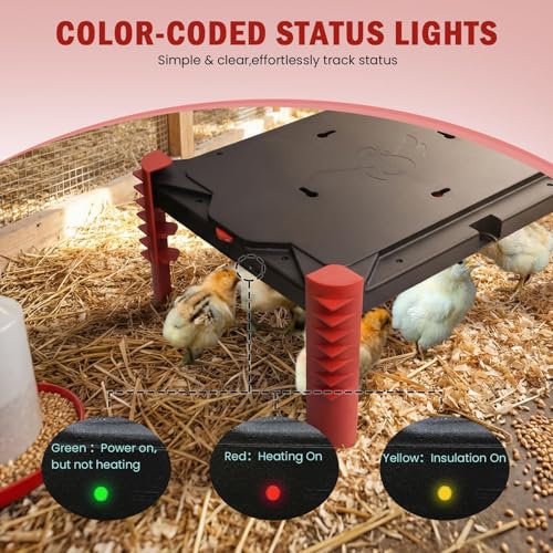 150W Chick Brooder Heater Plate, 2-in-1 Adjustable Radiant Brooder Plate for Chicks & Poultry, Smart Thermostat, 16"x11", Safe & Energy Saving, Ideal for Brooders & Small Chicken Coops