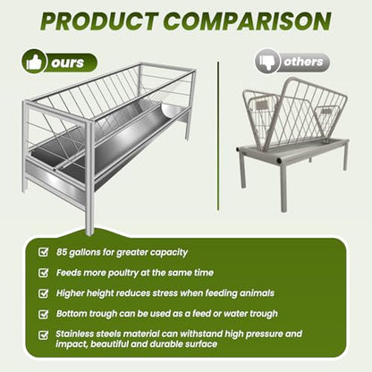 85 Gallon Goat Hay Feeder, 5 FT Stainless Steel Pasture Livestock Feeder, 2 in 1 Hay Rack and Feed Pan Design for Sheep, Goats, Mini Horses, Outdoor Farm Use