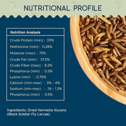 4 lb Black Soldier Fly Larvae for Chickens - High Protein Chicken Feed with 75x More Calcium Than Mealworms - Healthy Poultry Treats for Ducks, Birds - Resealable Bag for Freshness