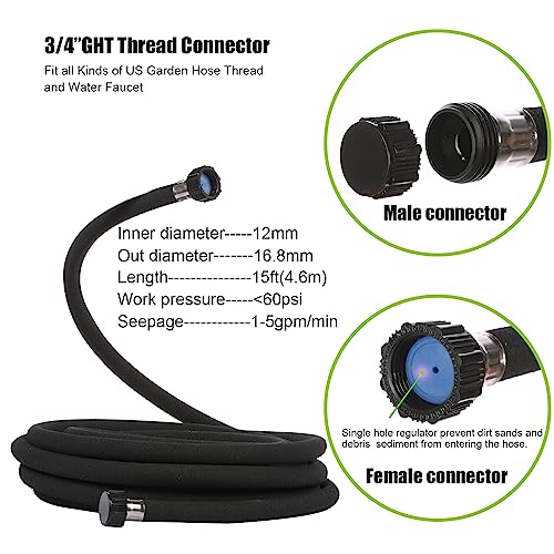 AMRITA Soaker Hose KIT,1/2inch 15ft 4Pack Rubber Garden Hose 70% Water Saving,Black Heavy Duty Soaker Hose For Garden Lawn,Garden Raised Beds.(1/2-15FTX4) - color: 1/2"×(15FT)×(4PCS)