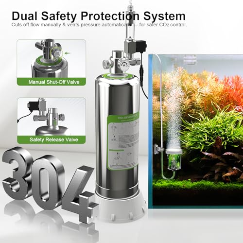 FZONE 2.5L Upgraded Aquarium CO₂ System with Complete Accessories, CO₂ Generator kit with Integrated Solenoid & Bubble Counter, Safety Valve, Main Switch for Planted Tanks - size: 2.5L