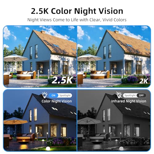 Techage 4G LTE Cellular Solar Security Camera Wireless Outdoor, 2.5K NO WiFi Security Camera with Color Night Vision, 360° PTZ Live View, PIR Motion Detection, 2 Way Talk, 64GB Card Built-in SIM Card - color: Grey-CQ1SG-64GB