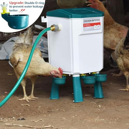 Float-Controlled Automatic Chicken Waterer & No Waste Feeder Kits - Chicken Coop Accessories, Poultry Waterer and Feeder, Two Buckets 3 Gallon/18-23 Pounds - color: Blue+Red