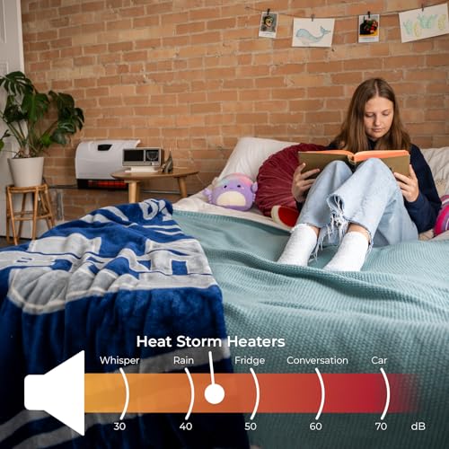 Heat Storm HS-1500-PHX-WIFI Infrared Heater, Wifi Wall Mounted - color: White, style: White Wi-Fi -Wall mounted Only