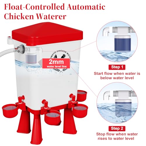 Chicken Waterer, 3 Gallons Automatic Chicken Waterers with 5ft Pipe, Float Controlled Automatic Poultry Water Feeder, 5 Chicken Waterer Cups (Red, 3 Gallons) - color: Red