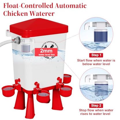 Chicken Waterer, 3 Gallons Automatic Chicken Waterers with 5ft Pipe, Float Controlled Automatic Poultry Water Feeder, 5 Chicken Waterer Cups (Red, 3 Gallons) - color: Red