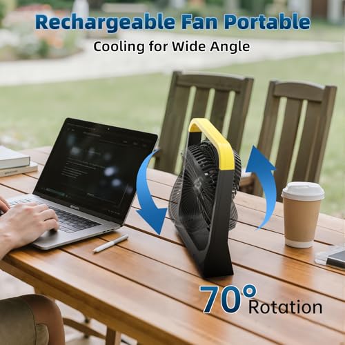 20800mAh Battery Powered Fan, USB-C Fast Rechargeable Portable Fan 80H Long Lasting, 8 Inch Outdoor Fan with 3350RPM Strong Wind, 4 Speeds & Timer, 70° Rotation, Quiet for Bedroom Office Camping