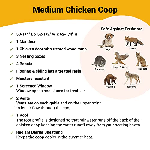 OverEZ Farmhouse Medium Chicken Coop for up to 10 Chickens - Nesting Box - Large Bird, Poultry and Hen House, Made in USA - color: Farmhouse