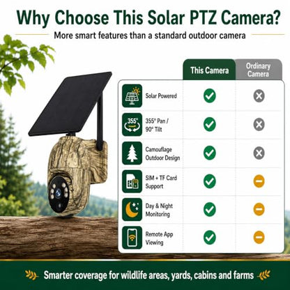 Solar Camouflage Camera Trail 4G Cellular and WiFi Models Available Night Vision Motion Activated Waterproof Hunting for Deer Game Wildlife Backyard Outdoor Field Monitoring App Control(WiFi) - color: WIFI