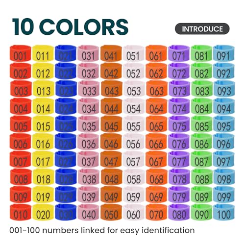 Pigeon Foot Rings – Colorful Numbered Bird Leg Bands, 100 pcs | Readable identification bands for birds