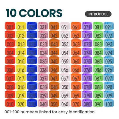 Pigeon Foot Rings – Colorful Numbered Bird Leg Bands, 100 pcs | Readable identification bands for birds