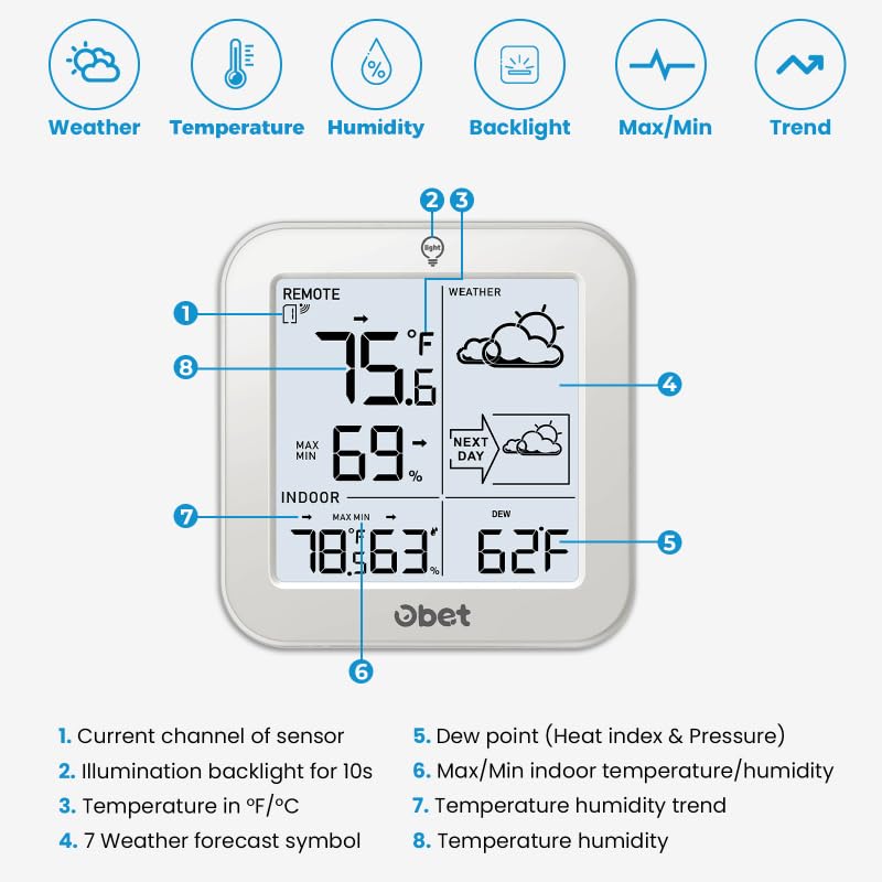 Weather Station Wireless Indoor Outdoor Thermometer, Digital Room Thermometer and Hygrometer with 500ft Range Remote Sensor, Backlight Display, Battery Operated - color: White