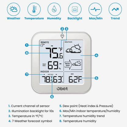 Weather Station Wireless Indoor Outdoor Thermometer, Digital Room Thermometer and Hygrometer with 500ft Range Remote Sensor, Backlight Display, Battery Operated - color: White