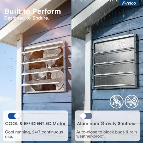 Amico 18 Inch Shutter Exhaust Fan with Remote,Energy Efficient &Quiet 56W EC Motor 2300 CFM Wall Mount Ventilation Fan for Garage,Greenhouse,Attic&Chicken Coop,9-Speed Adjustable,Plug In,Timer,FCC - size: 18 inch