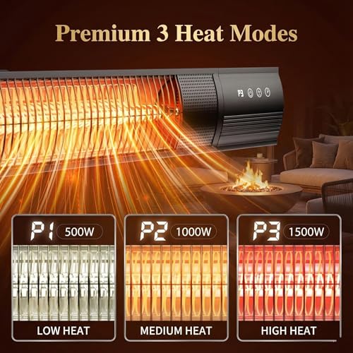 Electric Patio Heater, 1500W Wall Mounted Outdoor Heater with Remote Control & 24H Timer, IP65 Waterproof Carbon Infrared Heater for Backyard, Gazebo, Garage and Restaurant - size: Pure Warmth