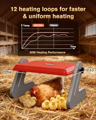 PETTEN Chicken Coop Heater for Winter, Safe Chick Heat Plate ETL Certified, Height and Angle Adjustable Energy-Saving Chick Brooder, 3 Temp Wired Remote/Stand/Wall Mounted, Easy to Install(11-14inch) - size: 11*14.4inch