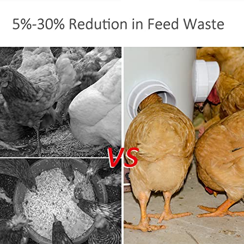 DIY Chicken Feeder Ports Rain Proof Gravity Feed Kits for Buckets, Bins, Troughs and More, 8 Ports - size: 8 port with holesaw