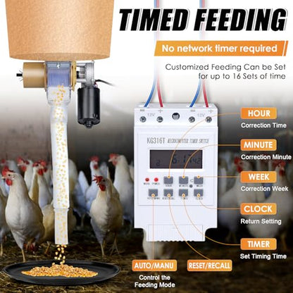Timed Automatic Chicken Feeder 16 Groups of Timer & Quantitative Poultry Feeders Auto Gravity Food Dispenser Kit for Chicken Rooster Dog Duck Cat Bird Chicken Coop