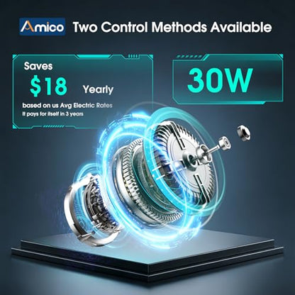 Amico 14 Inch Wall Mount Fan with Remote, 9-Speed Industrial Metal Fan, High Velocity Wall Fan with Brushless DC Motor, 2500 CFM Commercial Fans for Garage, Greenhouse, Warehouse, shop, Patio, Outdoor - size: 14 inch
