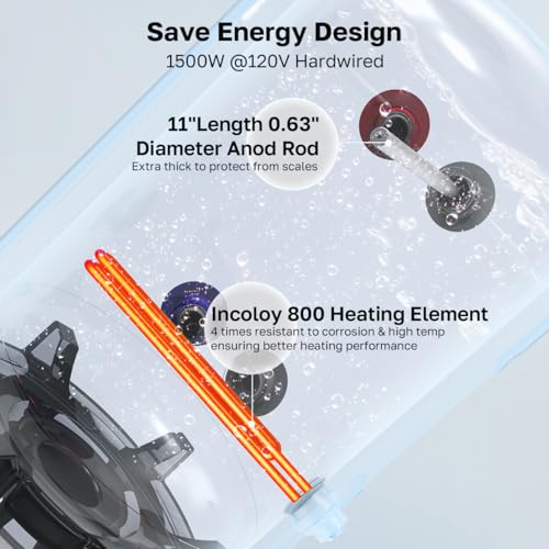 ThermoMate Tank Water Heater Electric, 8 Gallon Small Point of Use Residential Hot Water Heater, 1500W 120Volt Compact, Adjustable Thermostat, UL Listed (ES900) - style: 8 Gallons