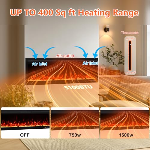 50 Inch Smart Electric Fireplace Insert with Heater, Recessed or Wall Mounted, Remote and App Control, 9H Timer, Adjustable Realistic Flame Effects, 1500W Heater - size: 50 Inch WiFi