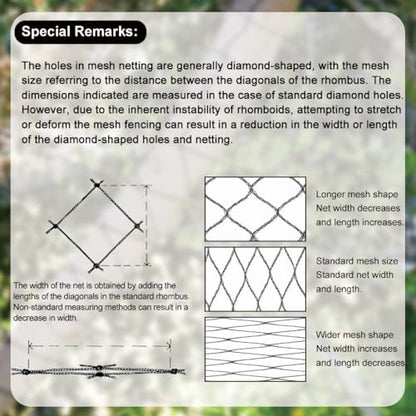 Bird Netting for Chicken Coop 25x100 Ft, 1" Mesh, Strong Woven Poultry Netting Roof Cover for Chicken Run, Heavy Duty Bird Net for Fruit Trees, Blueberry, Vegetables, Garden Protection - size: 25x100Ft-1"