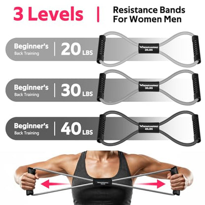 Figure 8 Resistance Bands with Handles, 3 Levels Latex Exercise Stretch Bands - color: Light Gray, Dark Gray, Black