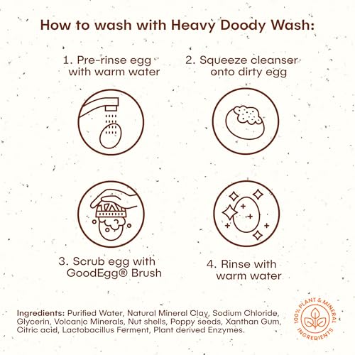 GoodEgg Heavy Doody Egg Wash, 16 oz Heavy Duty Plant-Based Enzyme Cleanser with Natural Abrasives, Egg Washer Scrubber for Fresh Eggs, Chicken Coop Cleaning, Made in USA
