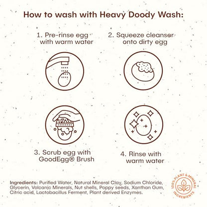 GoodEgg Heavy Doody Egg Wash, 16 oz Heavy Duty Plant-Based Enzyme Cleanser with Natural Abrasives, Egg Washer Scrubber for Fresh Eggs, Chicken Coop Cleaning, Made in USA