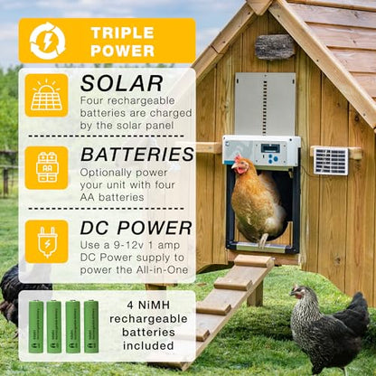 Automatic Chicken Coop Door Opener, ChickenGuard One in All 4 Colours, Timer/Light Sensing, Winter Mode, Auto-Stop & Predator Proof, 3 Power Options, Solar, Battery or Electric (Red + Solar Kit) - color: Solar Red