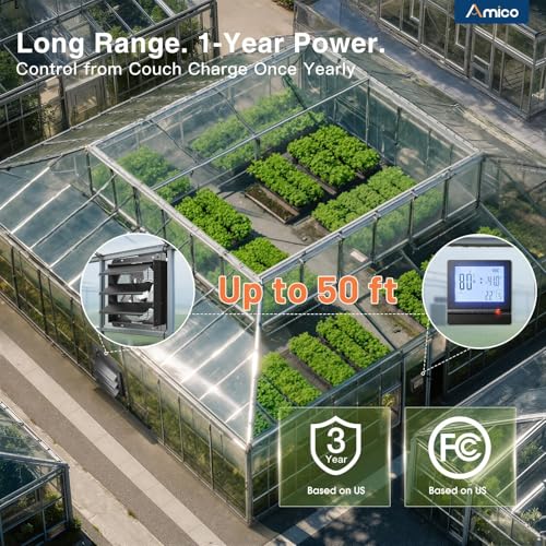 Amico 10" Shutter Exhaust Fan with Thermostat And Humidity Remote Control, 1068 CFM Attic Fan with 8-Speed Auto Adjust, 13W Brushless DC Motor Vent Fan for Greenhouse, Garage, Chicken Coop, Gable Wall - size: 10 inch