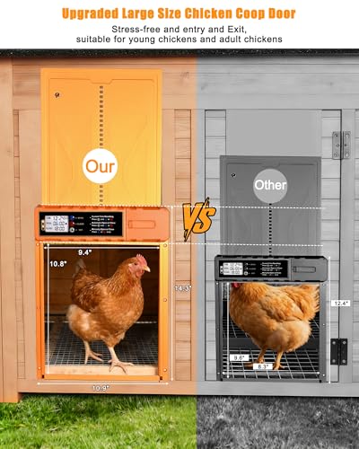 Automatic Chicken Coop Door Solar Powered - Auto Chicken Door 14.3″ x 10.9″ for Large Coop & Run, Anti-Pinch, Orange Aluminum Alloy with Secure Hidden Cable Slot, LCD Timer & Remote Control