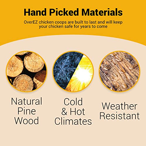 OverEZ Classic Large Chicken Coop for Up to 15 Chickens - Nesting Box - Large Bird, Poultry and Hen House Made from Wood, Made in USA