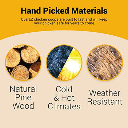 OverEZ Classic Medium Chicken Coop for up to 10 Chickens - Nesting Box - Large Bird, Poultry and Hen House, Made in USA - color: Classic