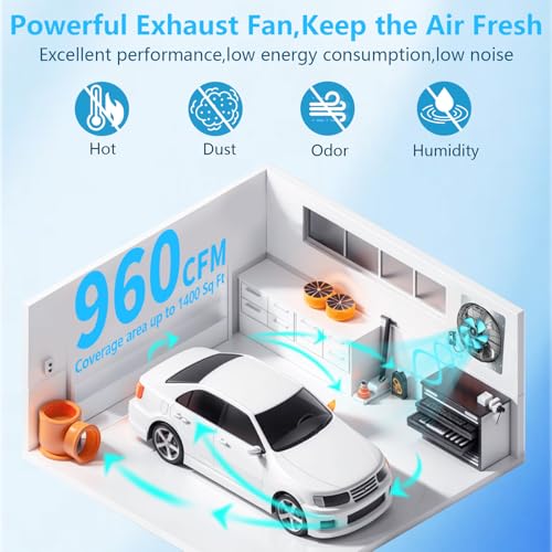 12 inch Shutter Exhaust Fan with Speed & Thermostat Control, 1400 SQ. Ft Coverage Area, 960 CFM, Upgrade Wall Mount Attic Vent Fan for Greenhouse, Garage, Chicken Coops Ventilation Fans - size: 12 inch
