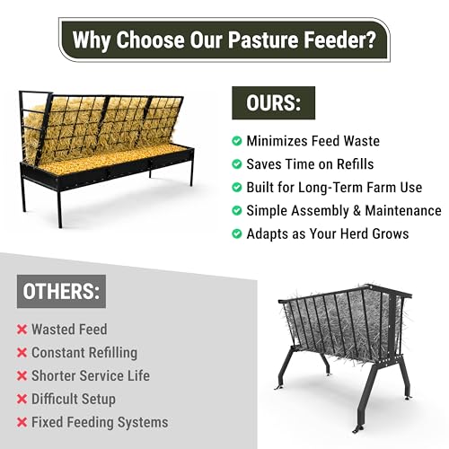 FEBTECH 42.5 Gallon Outdoor Pasture Goat Hay Feeder, Heavy Duty Powder-Coated 2 in 1 Hay Rack, Size-Adjustable Modular Design, Expandable Hay Feeder for Goats Horse Sheep Cattle Deer Barn & Pasture.. - size: 42.5 Gallon - Pasture