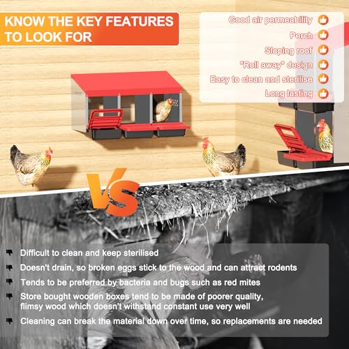 ZenxyHoC Chicken Nesting Boxes, Metal Chicken Egg Laying Box with Swing Perch and Rollout Egg Collection for Chicken Coop Red 3 Compartments - size: 3 Compartments