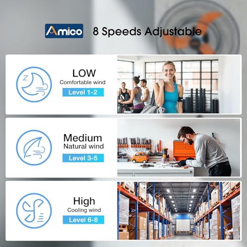 Amico 20" Industrial Wall Mount Fan with Remote Control, 5000 CFM High Velocity Oscillating Wall Mounted Fan, DC Motor Commercial Shop Fan for Garage, Workshop, Gym, Patio, Indoor/Outdoor