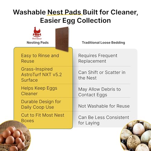 HenGear Chicken Nesting Pads, Astroturf NXT v5.2 Nesting Pads for Chicken Coop, Washable and Reusable Bedding for Clean Egg Collection, Comfortable Laying Surface for Chickens, Small - size: Small