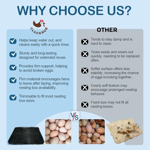 Washable Nesting Pads for Chicken Coop, Chicken Nesting Boxes for Laying Eggs, Laying Pads for Hens, Reusable Nest Mats, Black 4 Count