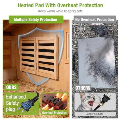 GUTINNEEN Chicken Coop Brooder Heater with UL Certified Overheat Protection, Temperature Control, Safe and Energy-Efficient 120W Heat Plate for Chicks, Adjustable Height, Timer, 22.4" x 11.8", Nature - color: Brown