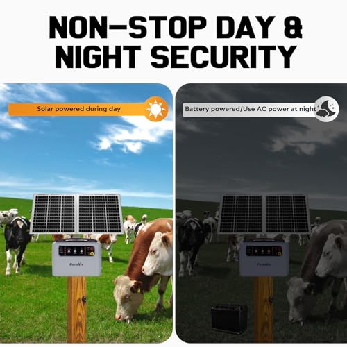 6-12KV Adjustable Output Solar Charger,30 Miles Solar Electric Fence Charger,1.5J Solar Fence Charger,15W Solar Powered Electric Fence Kit for Livestock,24H Uninterrupted Protection - color: Gray