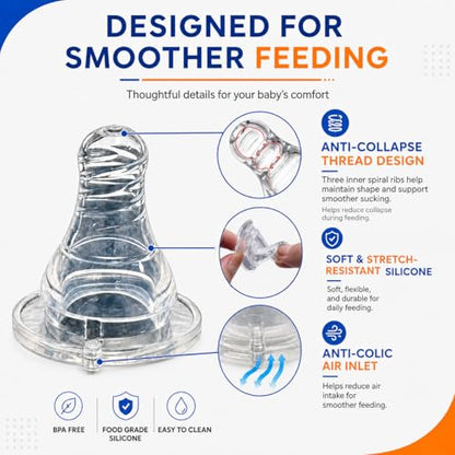 2 Pack 800ml Goat Feeder Bottles for Baby Goats, Lamb Feeding Bottle with Upgraded Sealing Gaskets, 2x2 Extra Durable Nipples, Hanging Animal Milk Nursing Bottles for Lambs, Piglets, Puppies