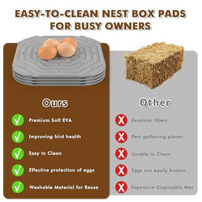 Washable Chicken Nesting Pads for Laying Eggs Nesting Pads for Chicken Coop Nesting Chickens Durable Chicken Bedding for Coop, Poultry Nest Box Pads for Chickens,4 Pcs