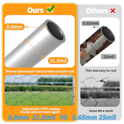 Large Metal Chicken Coop, Chicken Runs for Yard with Cover Walk-in Poultry Cage for 10 20 Chickens, Chicken Pen Duck Coop with Round Water-Resident Top and Feeding Door, Hen House 12.8Lx9.84Wx6.23H FT - size: 153.6"L x 118.1"W x 74.8"H