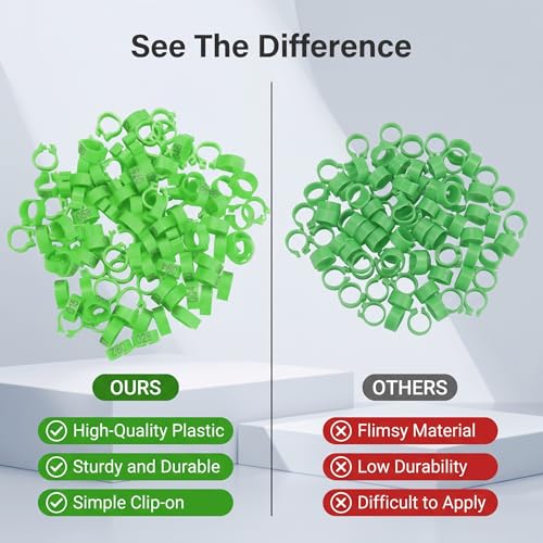 100Pcs 8mm Numbered Plastic Leg Bands, Colorful Clip-On Bird Identification Rings for Quail Chicken Chicks Poultry Management